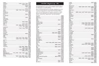 rca code finder|rca rcrn04gr remote codes.